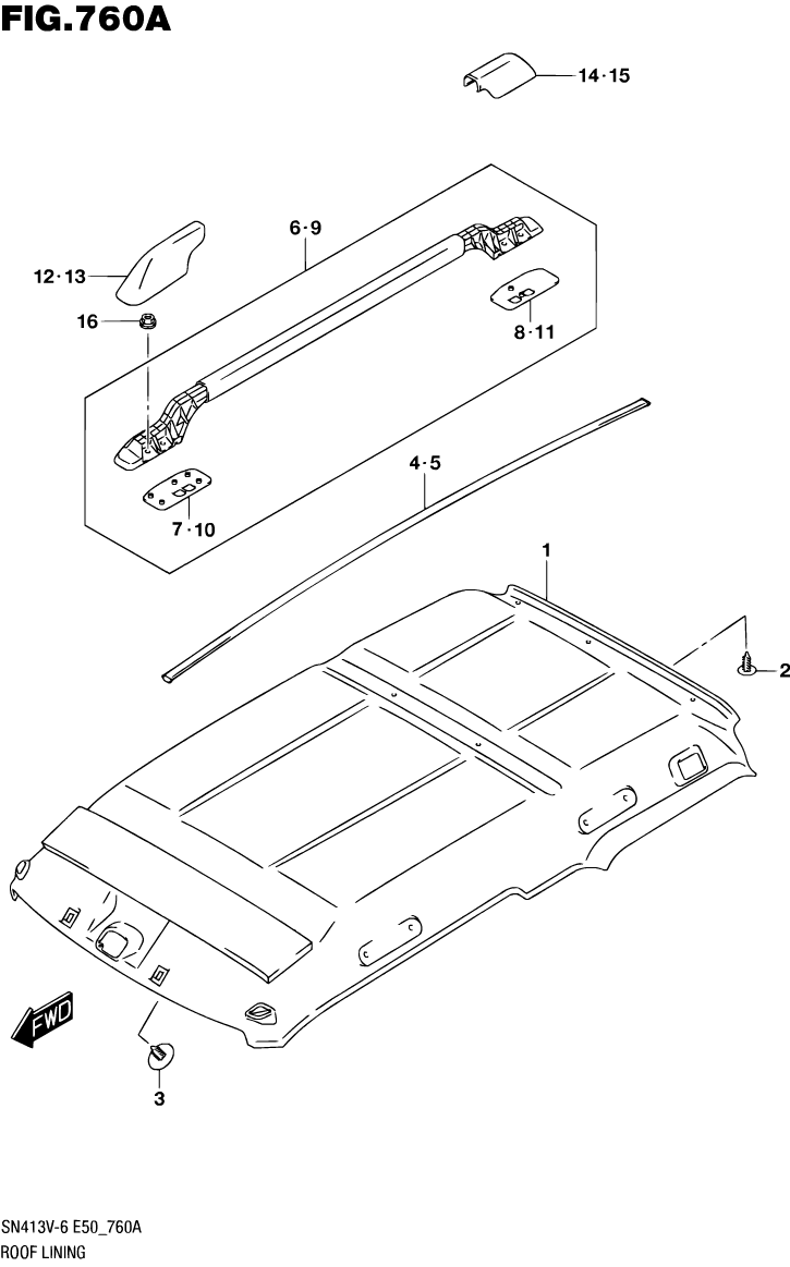 Roof Lining