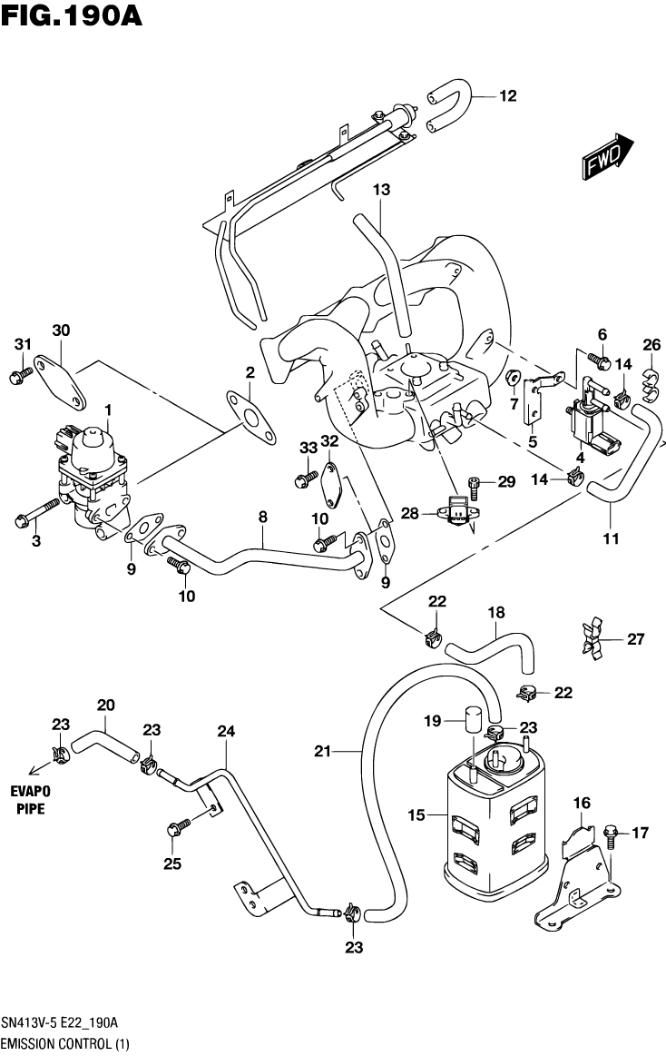 Emission Control
